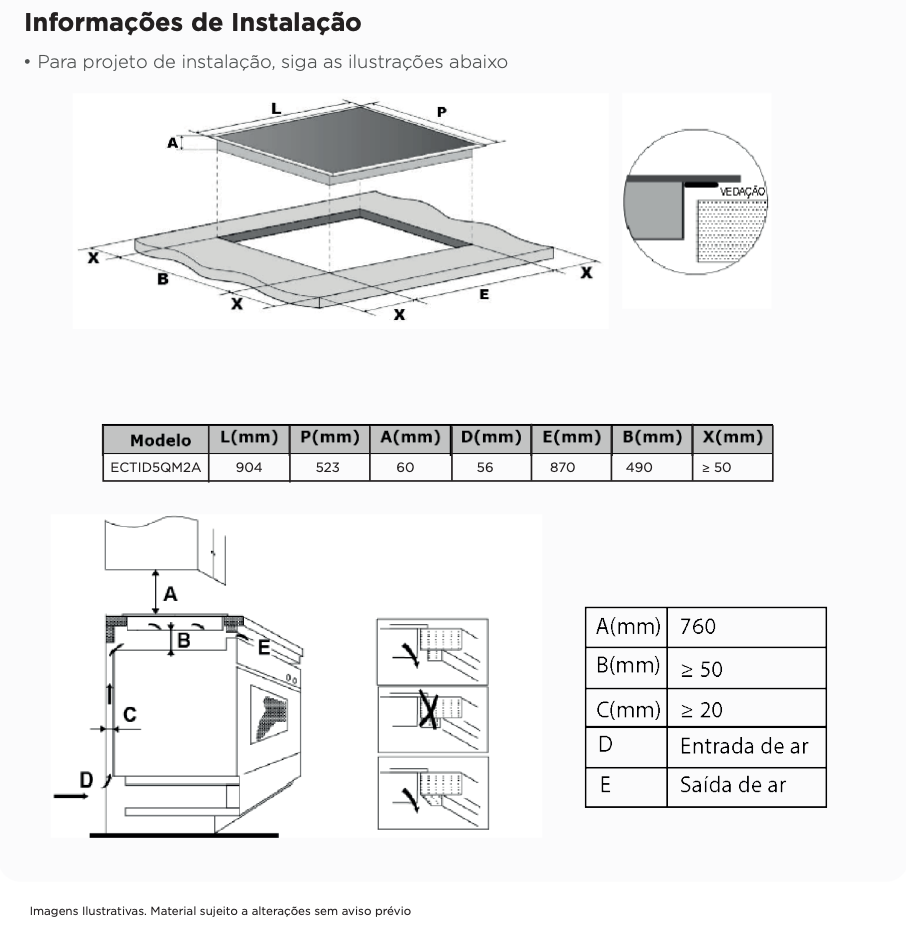 Cooktop de Indução Evol 5 Zonas