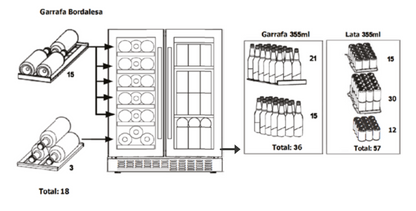 Dual Wine&Beer Smart Evol